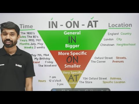 Preposition in English Grammar | HSC English Short Syllabus Course | Ayman Sadiq