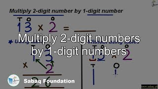 Multiply 2-digit numbers by 1-digit numbers