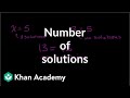 Exploring Solutions to Linear Equations