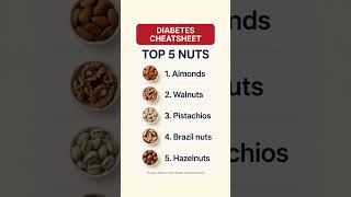 Diabetes Cheatsheet: Roti, Rice, Veggies, Nuts & Seeds for Better Blood Sugar #shorts