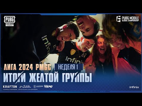 ИТОГИ ЖЕЛТОЙ ГРУППЫ | PMGC 2024