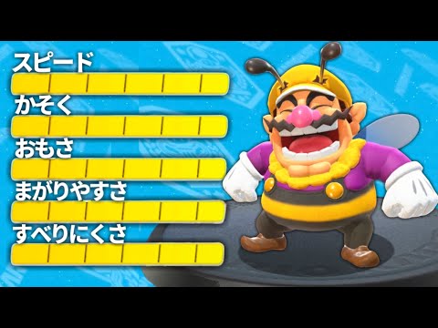 世界1強いカスタムなら2周遅れでも勝てる説【マリオカートワールド】