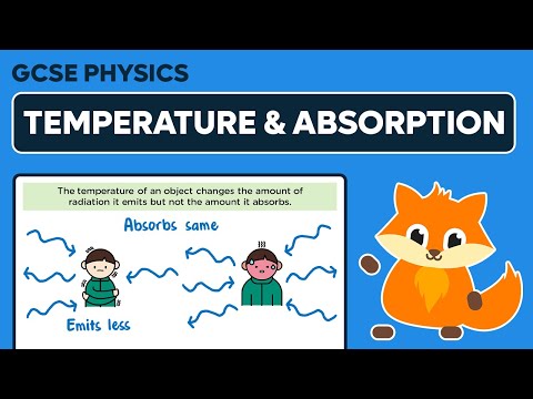 Temperature & Absorption - GCSE Physics
