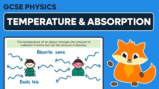 Temperature & Absorption - GCSE Physics