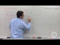 Distance Formula and Polar Coordinates