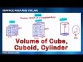 Exploring Volume Calculations for Cube, Cuboid, and Cylinder