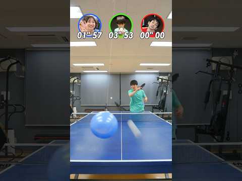 動くボールに当てろ！！