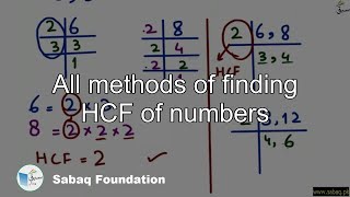 All methods of finding HCF of numbers