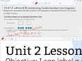 Scaling Paint Recipes and Ratios