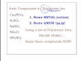 Naming Ionic Compounds and Polyatomic Ions