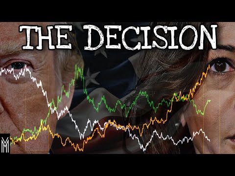 What's The Deal With These INSANE Divergences Before The Elections?