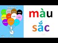 Màu sắc trong video