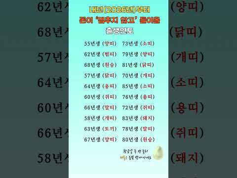 내년부터 돈이 '멈추지 않고' 들어올 출생연도