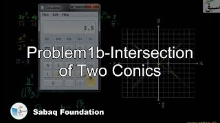 Problem1b-Intersection of Two Conics