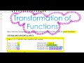 Transforming Parent Functions: Quadratic, Exponential, and More