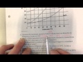 Solubility and Saturation Concepts