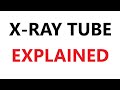 X-ray Production and Properties