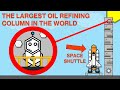 Fractional Distillation and Hydrocarbon Uses