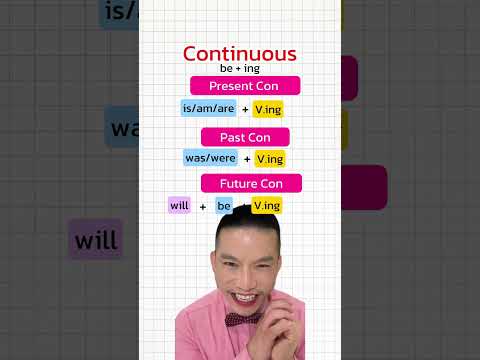 ครูดิวสรุปจบในคลิปเดียว ทั้งหมด 12 Tenses⭐️ จำแบบนี้ไม่มีทางงงแน่นอน