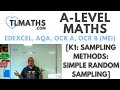 Simple Random Sampling Concepts
