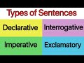 Types of Sentences and Their Functions
