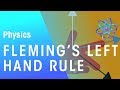 Understanding Fleming's Left Hand Rule
