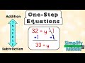 Solving One Step Equations: Key Concepts and Techniques