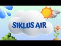 Water Cycle and Conservation Practices