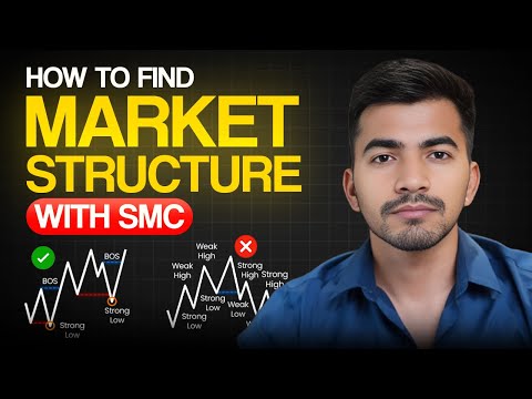 Smart Money Concept Explained | Secret Strategy of Big Traders | Learn SMC