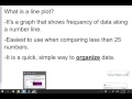 Exploring Stem and Leaf Plots and Line Plots