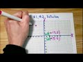 Distance and Reflection on the Coordinate Plane
