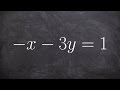 Slope and Intercept Concepts