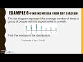 Finding the Median in Datasets