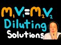 Dilution Techniques in Chemistry