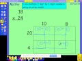 Multiplication Concepts and Area Model