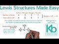 Lewis Structures and Valence Electrons