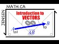 Understanding Vectors and Their Properties