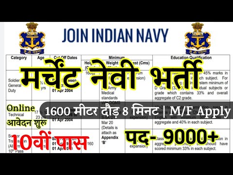 Merchant Navy Rally Recruitment 2024 Notification | Merchant Navy New Vacancy 2024 | October Jobs