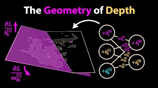 Why Deep Learning Works Unreasonably Well