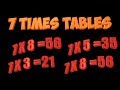 Mastering the 7 Times Tables