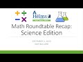 Understanding KNO3 Solubility and Crater Experiments