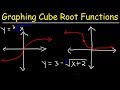 Transformations of Cube Root Functions