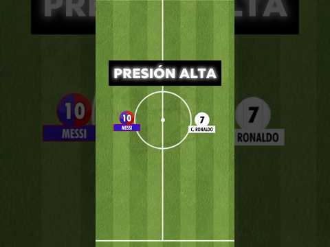 ✍️ Presión alta del Barcelona de Guardiola | Diagrama de Voronoi #shorts #futbol