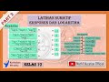 Kuis Eksponen dan Logaritma
