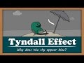 Understanding the Tyndall Effect and the Colors of the Sky