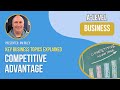 Understanding Competitive Advantage