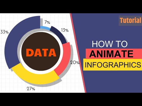 How to Make Animated infographics - Animaker tutorial ...