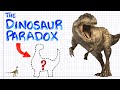 Size Distribution in Dinosaurs and Mammals