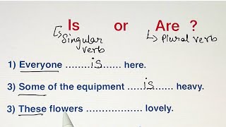 is or are ? was or were? English Grammar Test