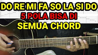 Dasar Melodi (Do Re Mi Fa Sol La Si Do) di Semua Chord Gitar – Tutorial Mudah untuk Pemula!